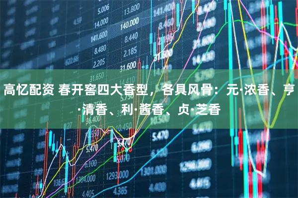 高忆配资 春开窖四大香型，各具风骨：元·浓香、亨·清香、利·酱香、贞·芝香