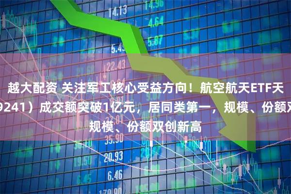 越大配资 关注军工核心受益方向！航空航天ETF天弘（159241）成交额突破1亿元，居同类第一，规模、份额双创新高