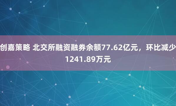 创嘉策略 北交所融资融券余额77.62亿元，环比减少1241.89万元